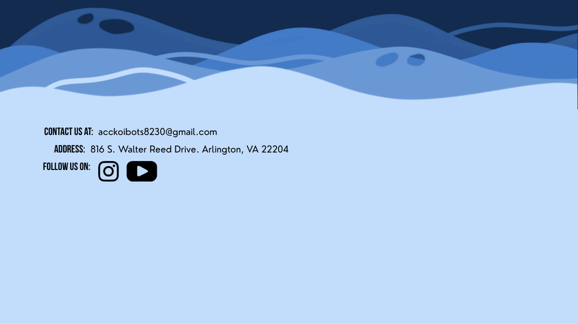 Email, address and social media accounts